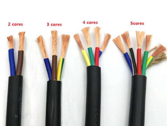 Dây điện nhiều lõi Z43