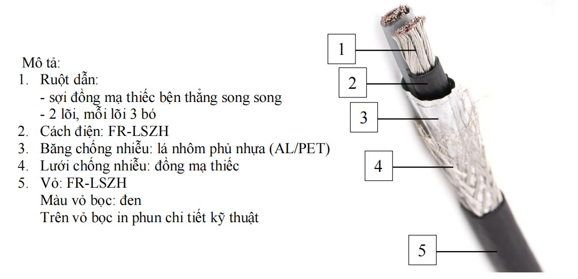 Dây nguồn DC Z43