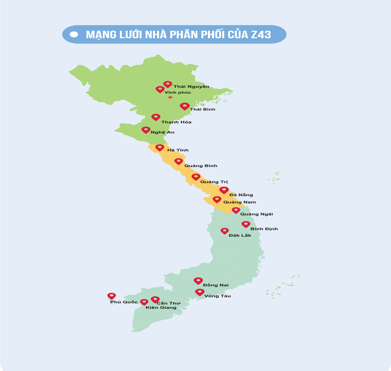Nhà phân phối Z43