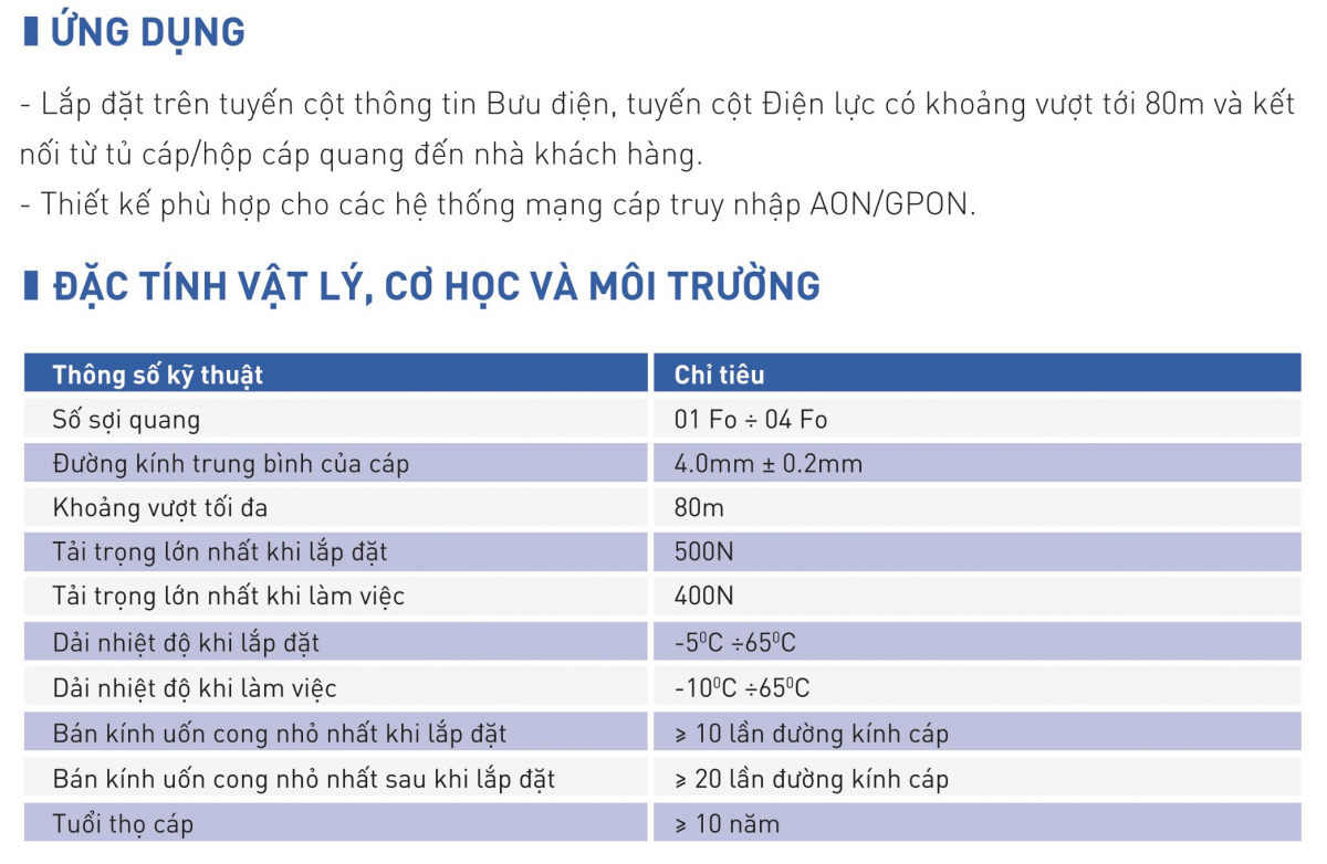 thông số dây thuê bao quang z43