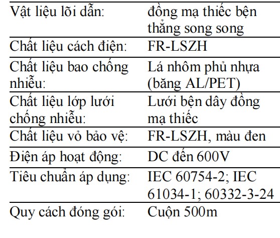 Thông số kỹ thuật dây nguồn DC